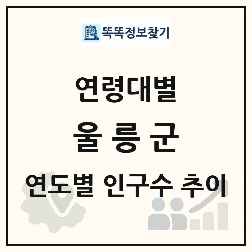 울릉군 생애주기별 인구수 링크 그림